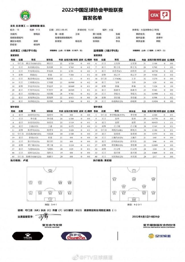 最终曼城4-0击败弗鲁米嫩塞，夺得本届世俱杯冠军，加冕年度5冠王，这是曼城队史首次夺得世俱杯冠军。